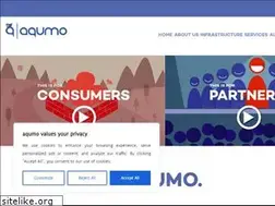 Sites similar to aqumo.net