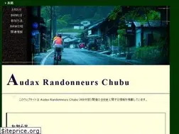 Sites similar to ar-chubu.org