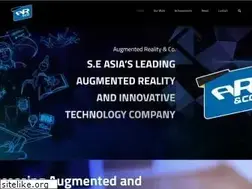 Sites similar to ar-innovation.com
