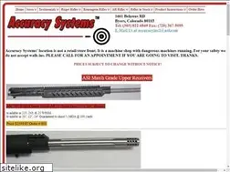 Sites similar to ar15-uppers.com