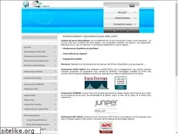 Sites similar to ar2ip.com