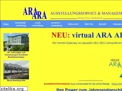 Sites similar to ara-ara.de