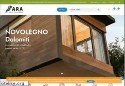 Sites similar to ara-barve.si