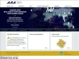 Sites similar to ara-group.com