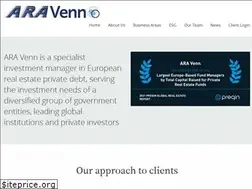 Sites similar to ara-venn.com