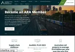 Sites similar to ara.net.au