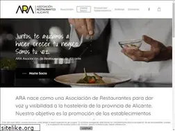 Sites similar to araalicante.com
