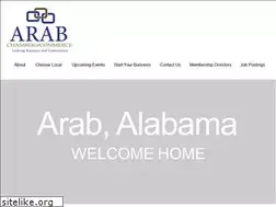 Sites similar to arab-chamber.org