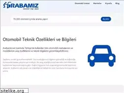 Sites similar to arabamiz.net