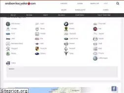 Sites similar to arabamkacyakar.com