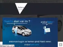 Sites similar to arabanakit.com