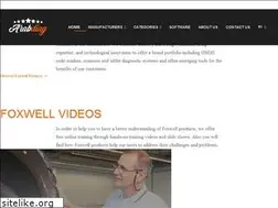 Sites similar to arabdiag.com