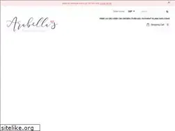 Sites similar to arabellasbabyboutique.co.uk