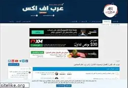 Sites similar to arabfx.net