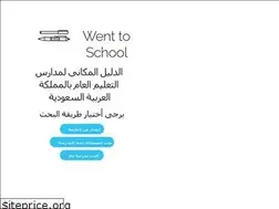 Sites similar to arabiagis.org