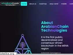 Sites similar to arabianchain.org