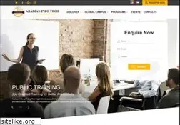 Sites similar to arabianinfotech.com