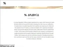 Sites similar to arabicacoffee.ae