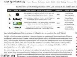 Sites similar to arabsportsbetting.com