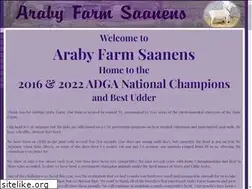 Sites similar to arabyfarm.com