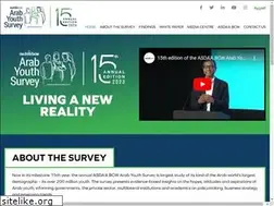 Sites similar to arabyouthsurvey.com