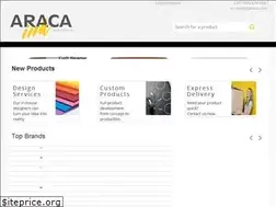 Sites similar to aracaink.com.au