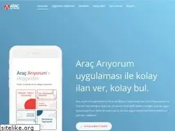 Sites similar to aracariyorum.com
