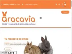Sites similar to aracavia.es