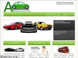 Sites similar to aracdegerkaybi.com