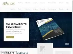 Sites similar to arachnys.com