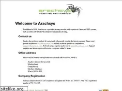 Sites similar to arachsys.com
