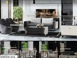 Sites similar to aracikan.com