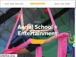 Sites similar to aracnation.co.nz