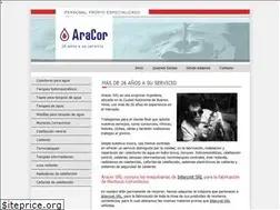 Sites similar to aracor.com.ar
