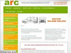 Sites similar to aracproje.com.tr
