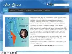 Sites similar to aracroce.com