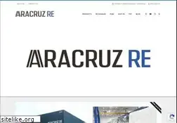 Sites similar to aracruzgranite.com
