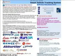 Sites similar to aractakibi.com