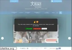 Sites similar to aractidf.org