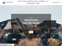 Sites similar to aracustucadir.com