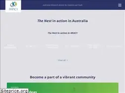 Sites similar to aracy.org.au