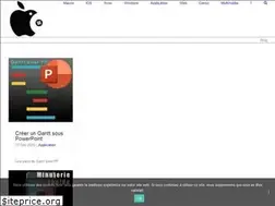 Sites similar to aradaff.com