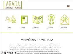 Sites similar to aradamemoria.org