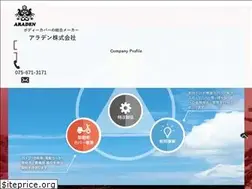 Sites similar to araden.co.jp