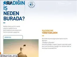 Sites similar to aradiginisburada.com