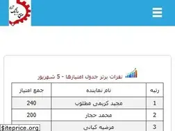 Sites similar to aradmng.com