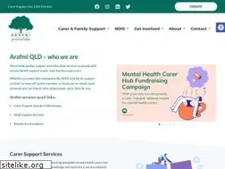 Sites similar to arafmi.com.au