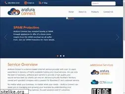 Sites similar to arafura.com.au