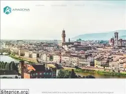 Sites similar to aragonachimica.com