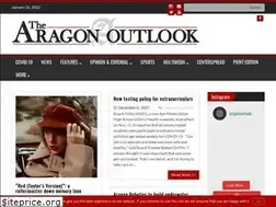 Sites similar to aragonoutlook.org